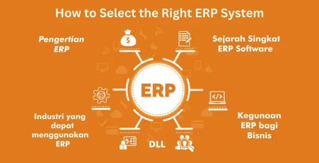 How to Select the Right ERP System